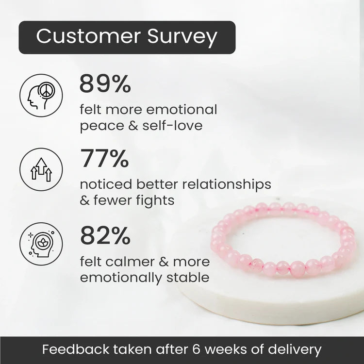 Rose Quartz Bracelet (Women - 6mm Beads)