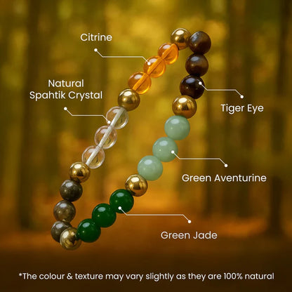 Siddh Maha Lakshmi Dhan Yog Bracelet